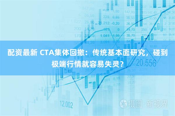 配资最新 CTA集体回撤：传统基本面研究，碰到极端行情就容易失灵？